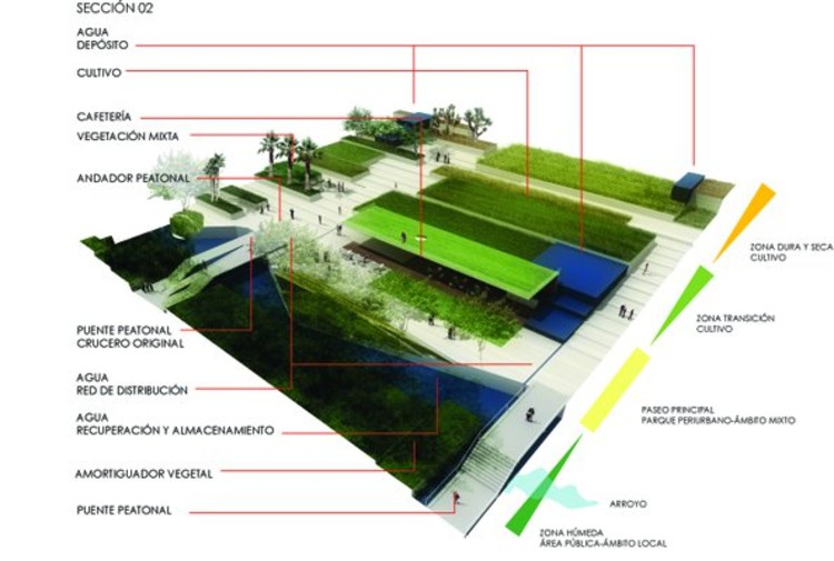 Museo de Agricultura de Culiacán / a10studio - Más Imágenes