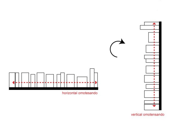 Omotesando Vertical / WAI Architecture Think Tank - Más Imágenes