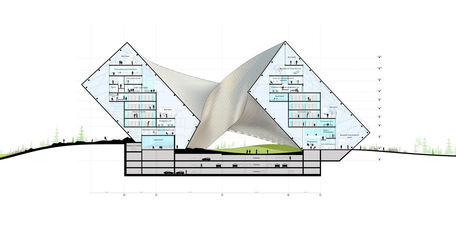Biblioteca Nacional de Kazakhstan / BIG - Imagen 6 de 17