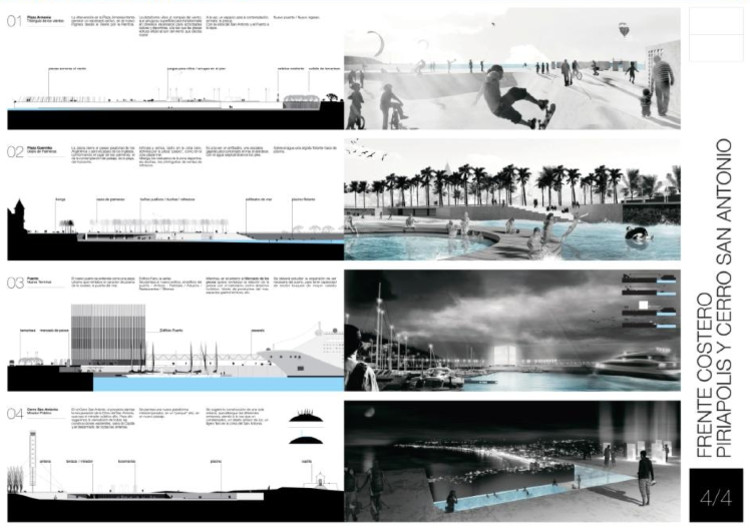 Resultados del concurso de ideas sobre planificación urbana para Piriápolis - Más Imágenes
