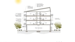 UC Davis West Village / Studio E Architects