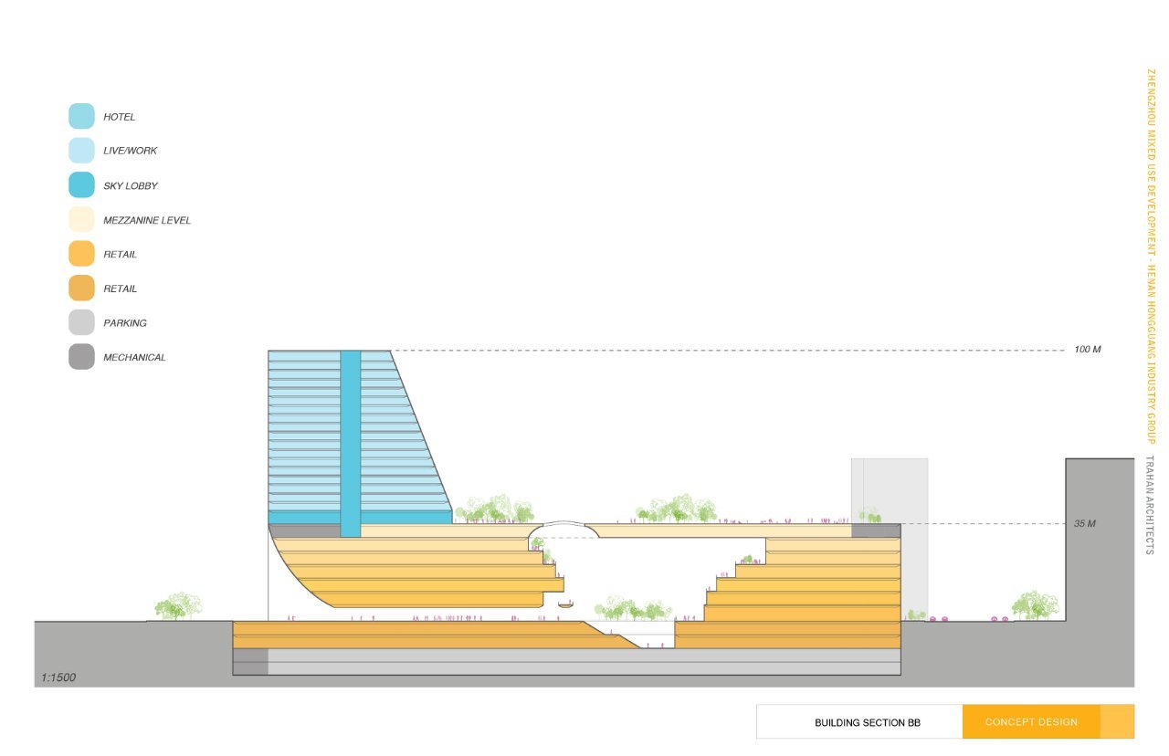 Gallery of Zhengzhou Mixed Use Development / Trahan Architects - 26