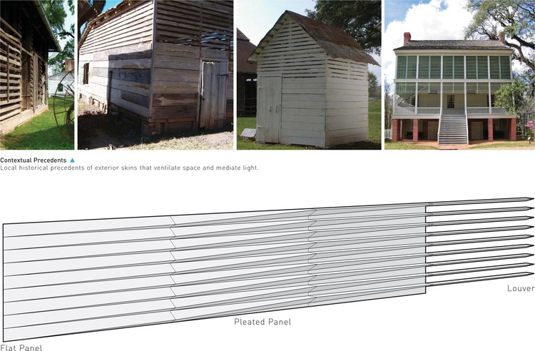Courtesy of Trahan Architects