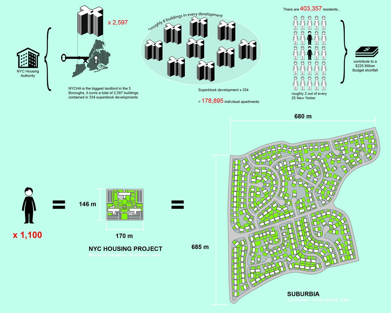 Architectural services proposal image