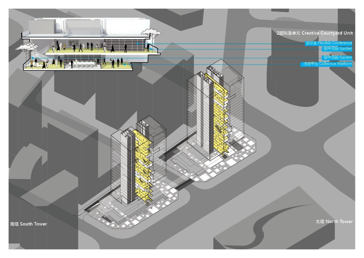 Gallery of Headquarters Building for Small and Medium Enterprises