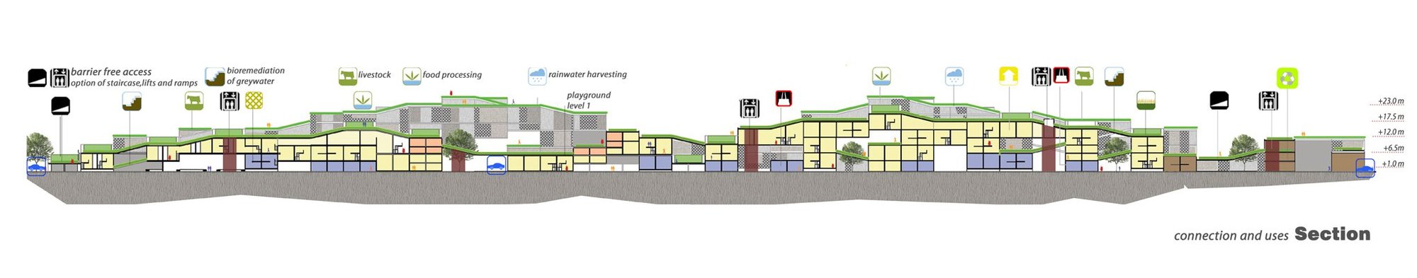 Gallery of HOf - Horizontal Farm International Ideas Competition Entry ...