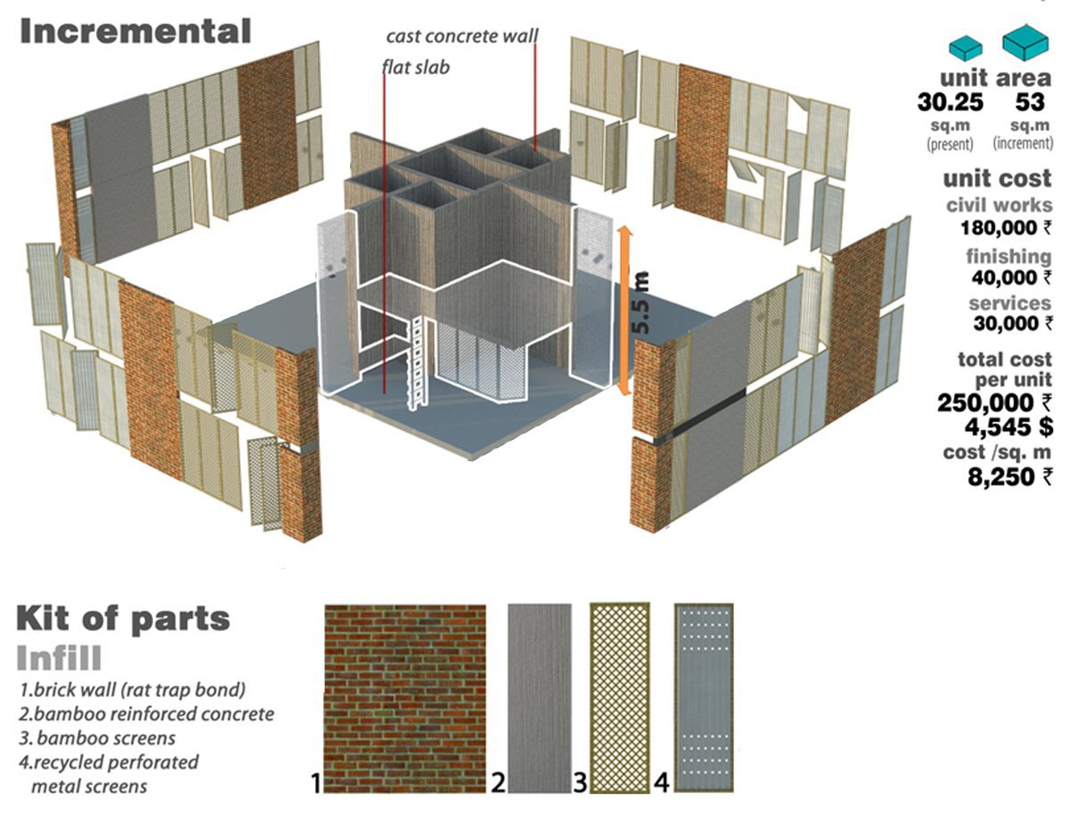 entry c Gallery Farm of HOf Horizontal International Ideas entry c Gallery Farm of HOf Horizontal International Ideas