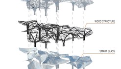 Sustainable Market Square Competition Entry / Nikolova/Aarsø (N/A)