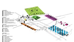 Floriade 2022 proposal for Holland Central / OMA