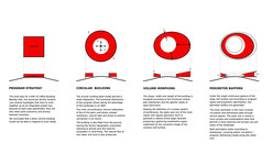 FUNDECOR New Headquarters Proposal / MOOV