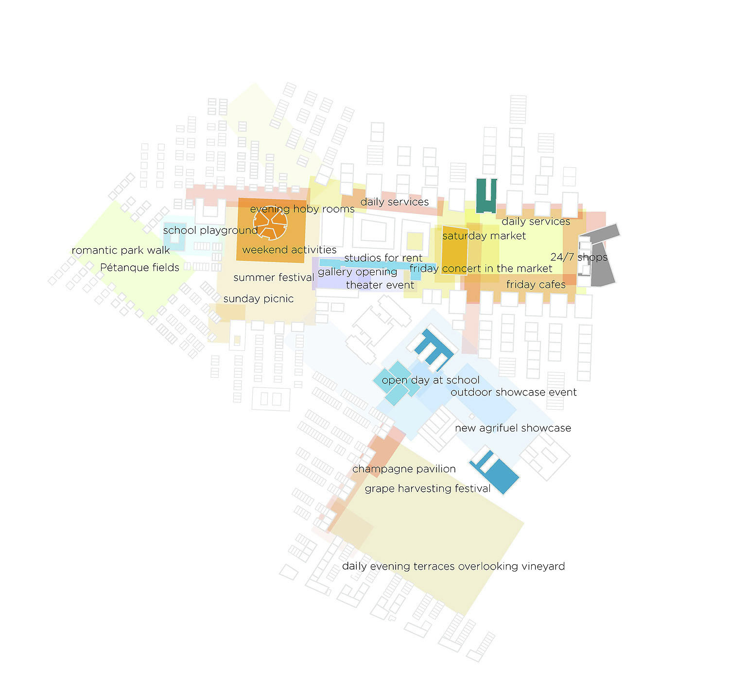 Gallery Of Europan 11 Proposal Multitalented City Pupa 8