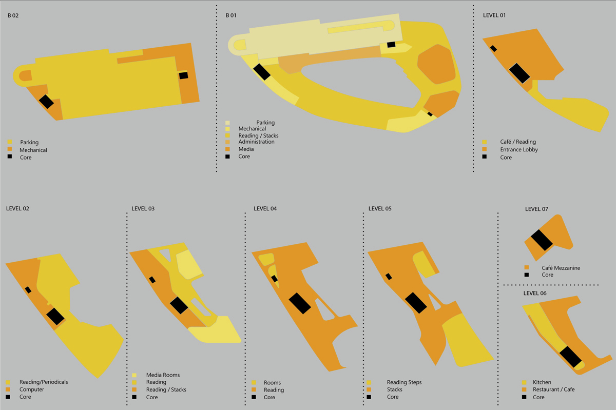 Cpu core. Cpu core parking. Cpu core parking manager. Cpu core parking manager 3. Cpu core parking.