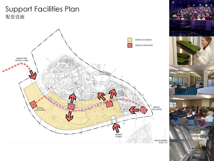 Horticulture Expo in Qingdao / HKS - More Images