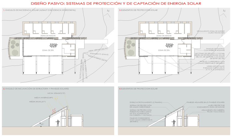 House in Bioclimatic Experimental Urbanization / José Luis Rodríguez Gil - More Images