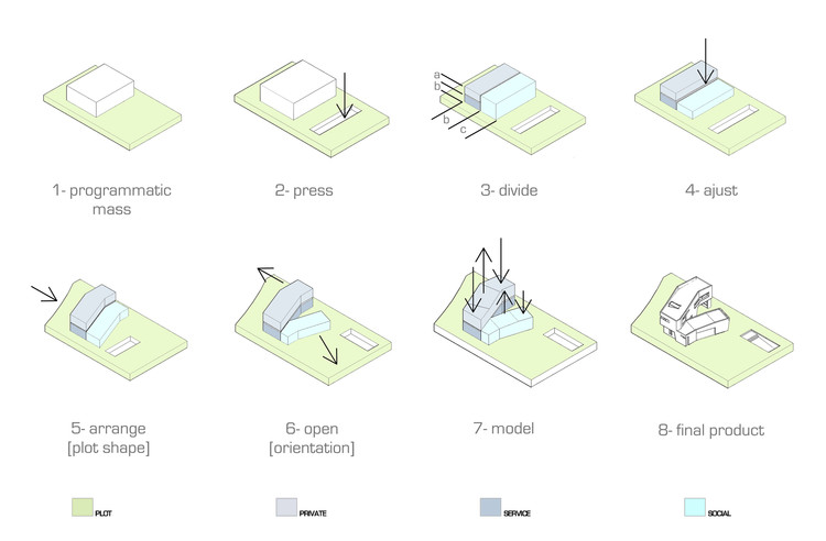 House V / I + GC [arquitectura] - More Images