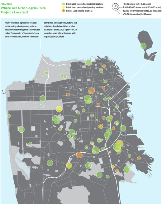 Urban Agriculture Part II: Designing Out the Distance | ArchDaily