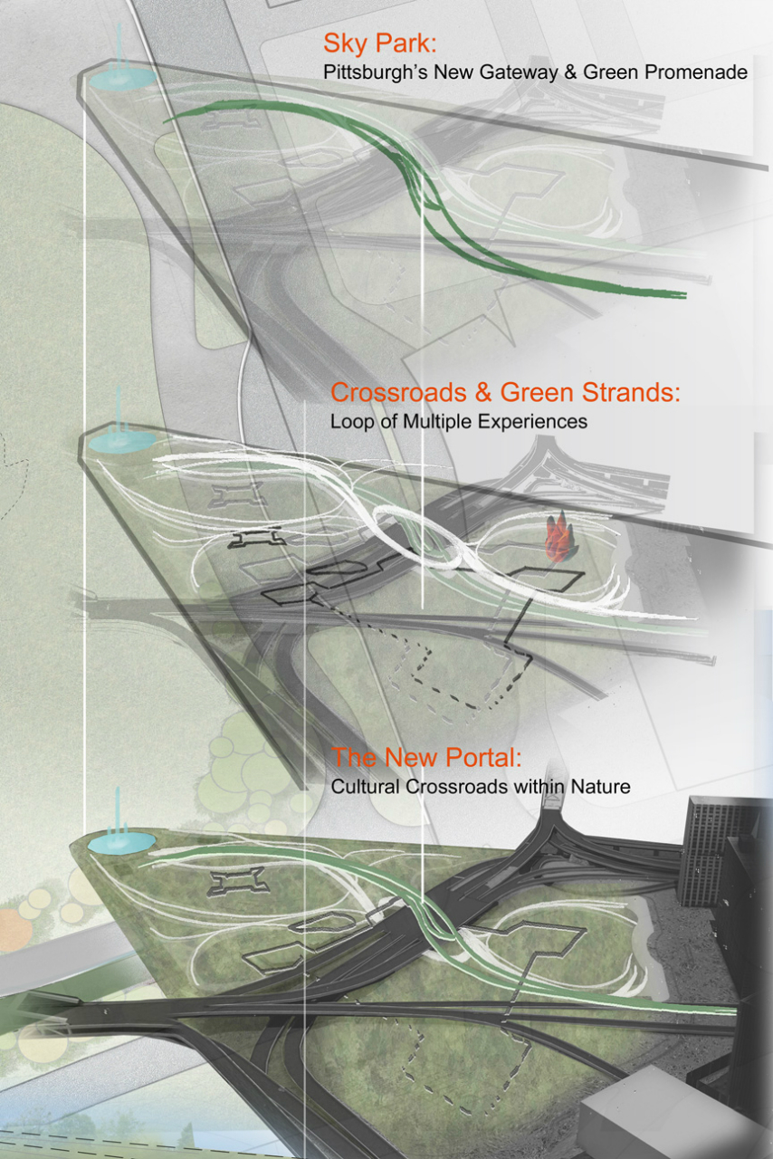 Gallery Of Portal To The Point Proposal Why Design 2 Gallery Of Portal To The Point Proposal Why Design 2
