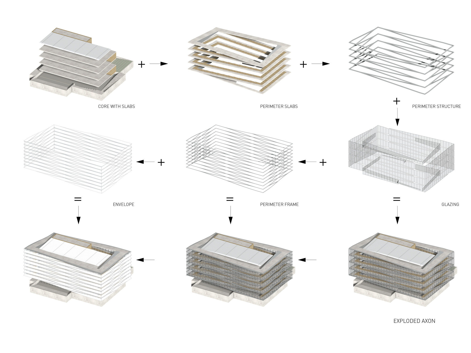 Update architecture. Update architecture