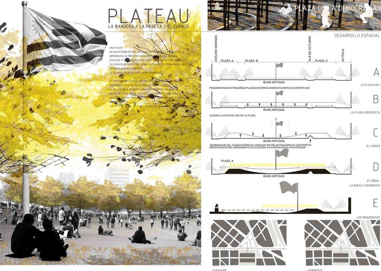 Resultados Concurso Plaza de la Democracia en Montevideo - Más Imágenes