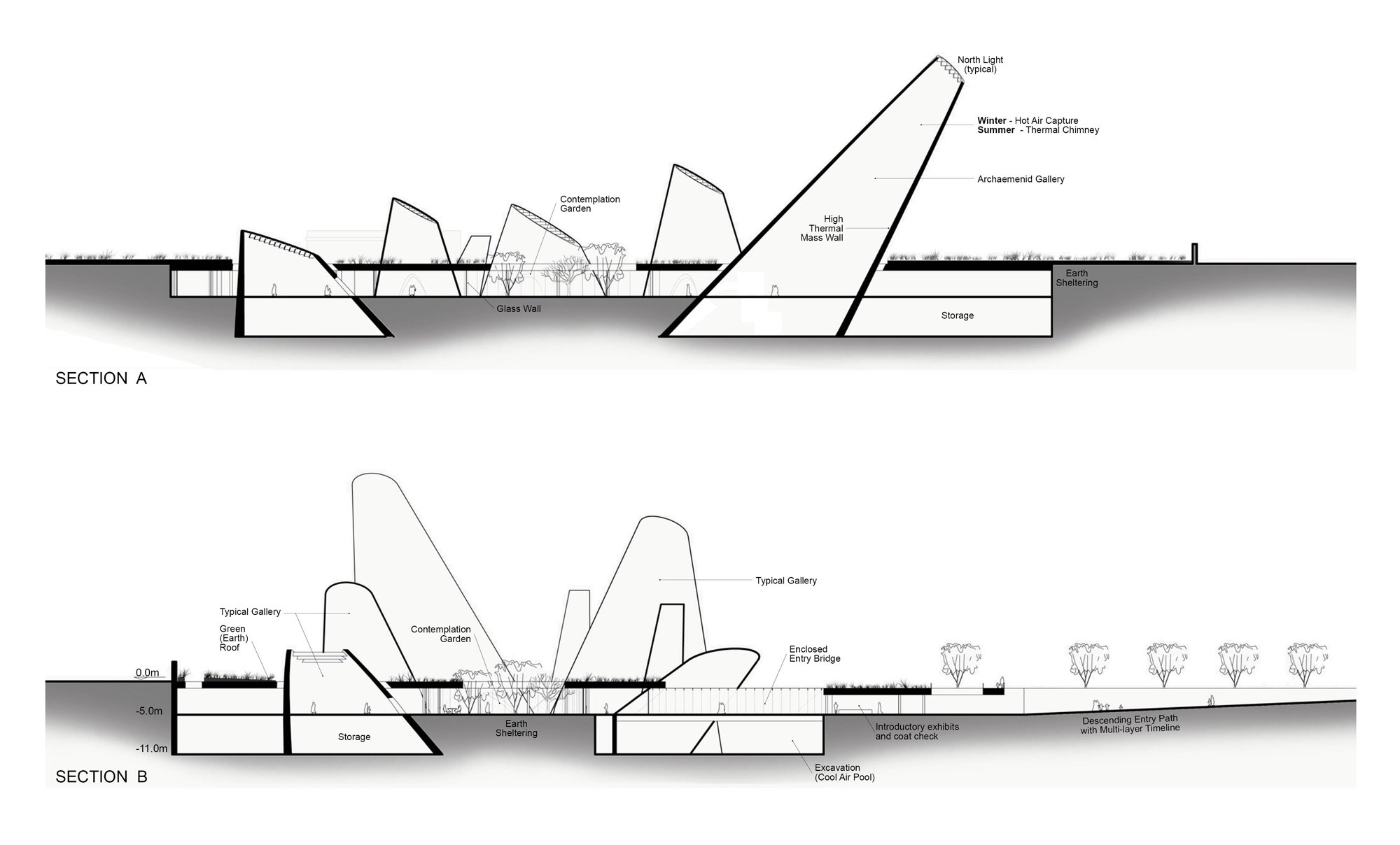 Gallery of National Museum of Afghanistan / Line and Space - 3