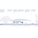 Enlace Arquitectura, primer lugar en diseños de módulos de ...