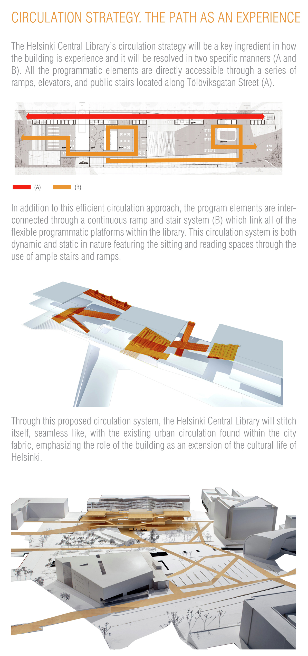 Gallery of Helsinki Central Library Competition Entry / STL Architects - 8