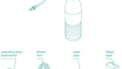 Greenwashing Manual / Valentina Karga