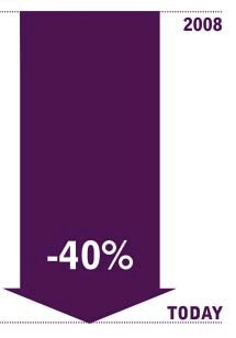 Gallery Of What Will The Architecture Profession Look Like In 2025 2 Gallery Of What Will The Architecture Profession Look Like In 2025 2