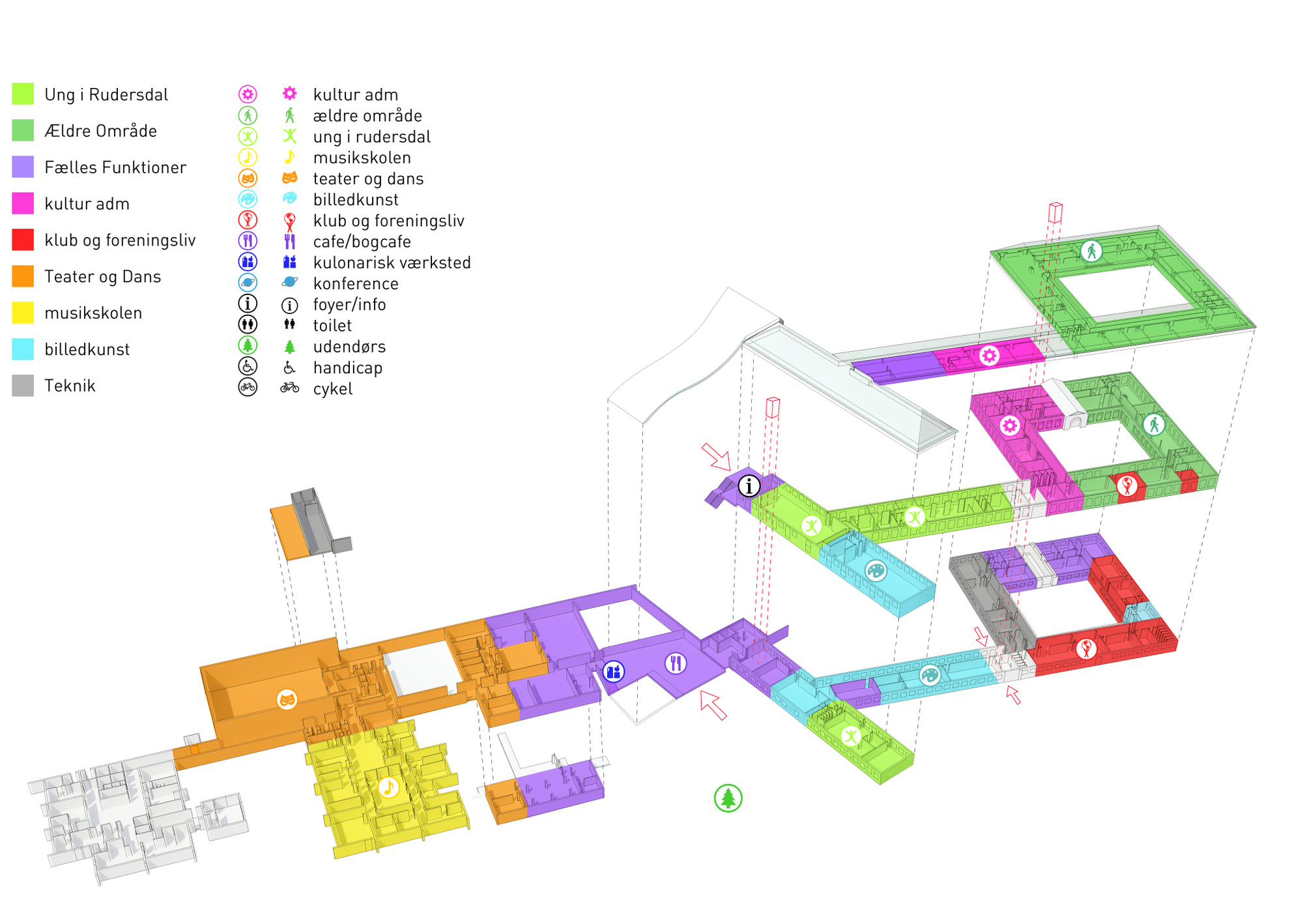 Galer a De Centro Cultural Marieh j WE Architecture Sophus S bye Galer a De Centro Cultural Marieh j WE Architecture Sophus S bye