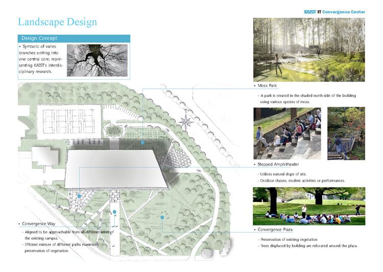 Open Paradox - KAIST IT Convergence Center  / MANIFESTO and ILKUN - More Images