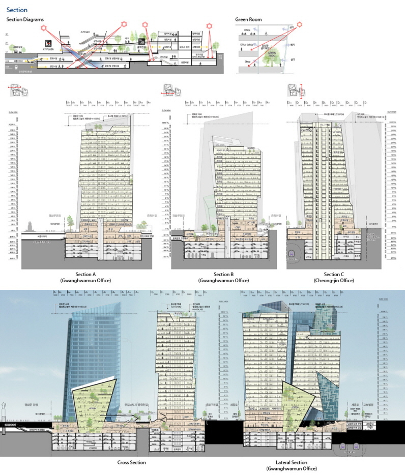 Commercial Building Design Commercial Building Design