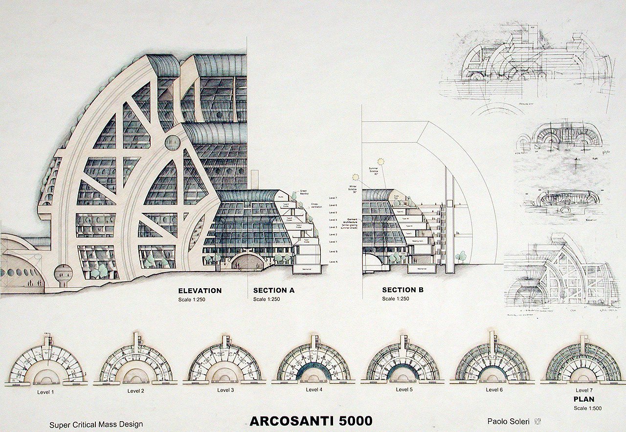 Image result for Arcosanti plan