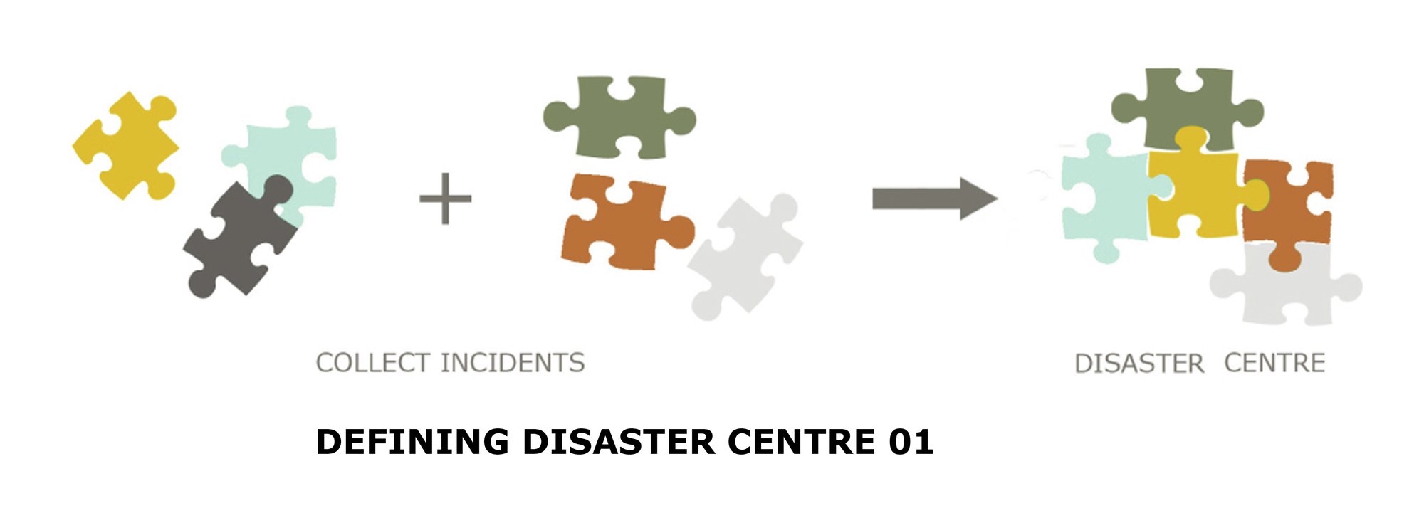 Disaster Center Gallery of Disaster Prevention and Education Center / Design ...