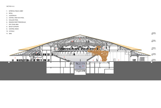 Bespoke Theatre / Stufish Entertainment Architects Bespoke Theatre / Stufish Entertainment Architects - Image 14 of 19