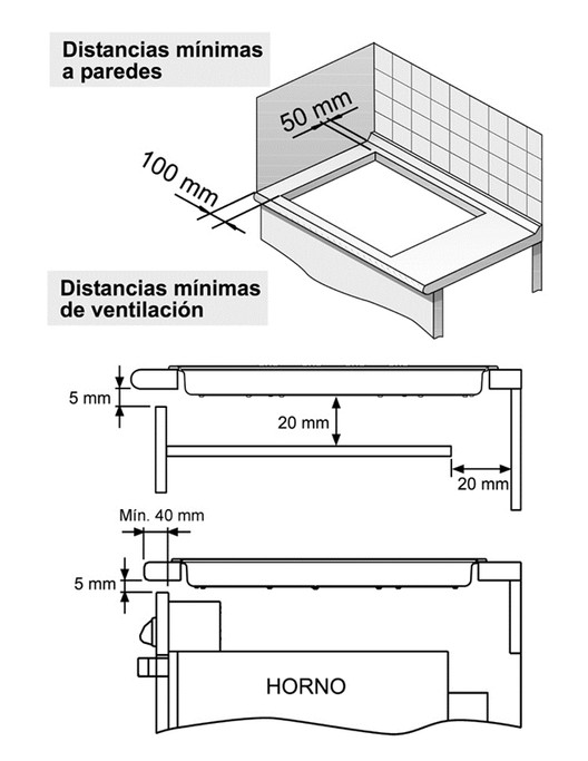 Materiales: Cocinas Encimeras | ArchDaily Perú