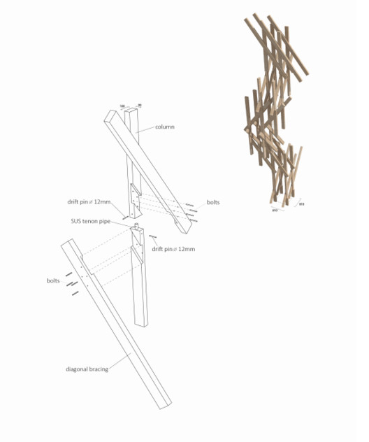 Cortesia de Galerie Philippie Gravier