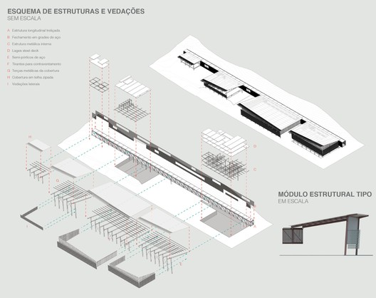 Segundo lugar no 8º Concurso CBCA / Luis Rossi, Nicolas Le Roux e Paula Lemos - Imagem 11 de 21