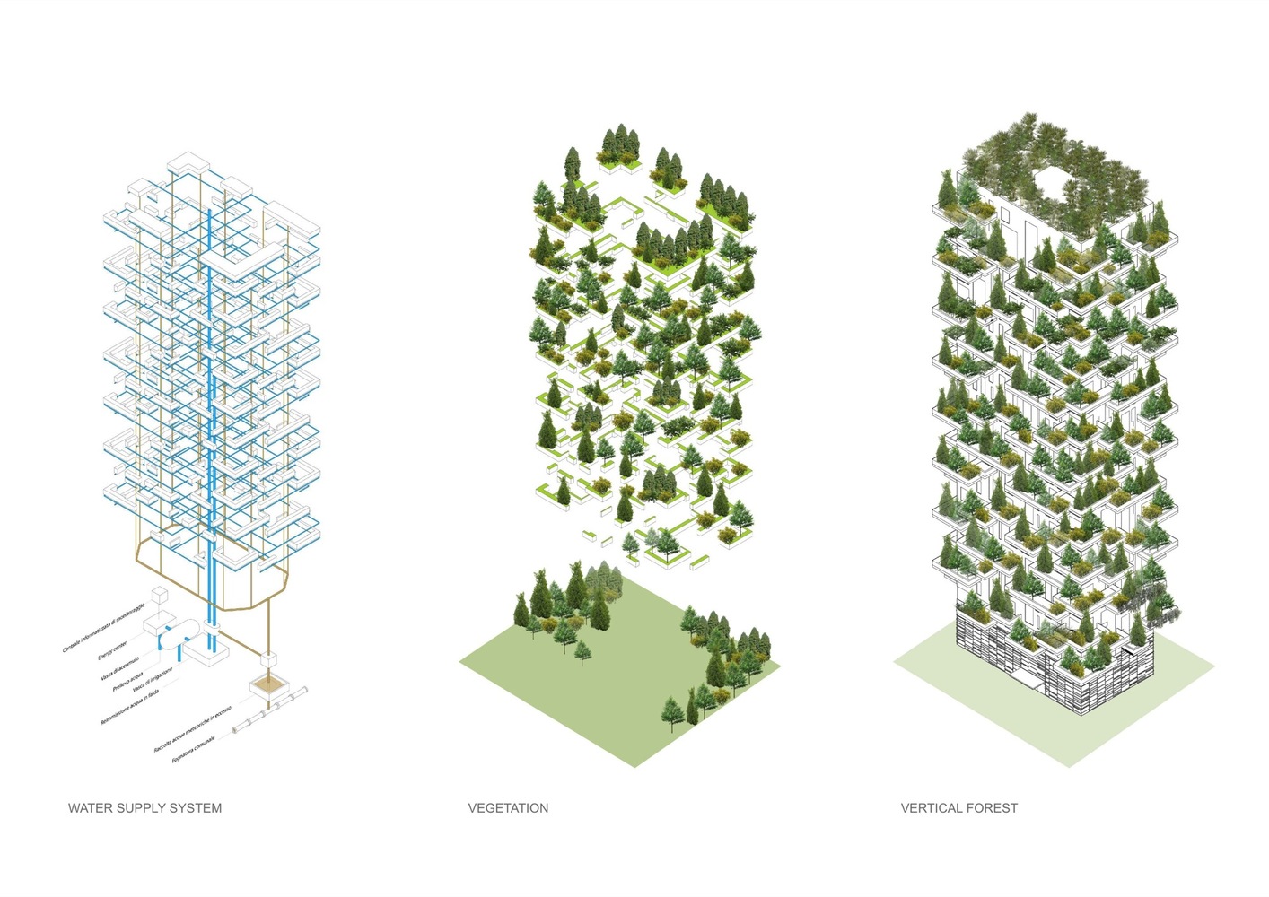 Galería de Bosco Verticale / Stefano Boeri Architetti - 22