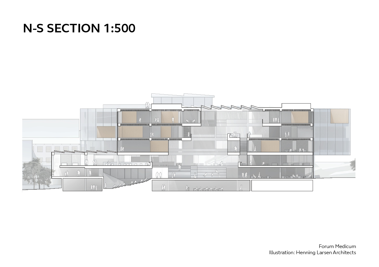 Gallery Of Henning Larsen Architects Wins Competition To Design A New Forum At Lund University 4