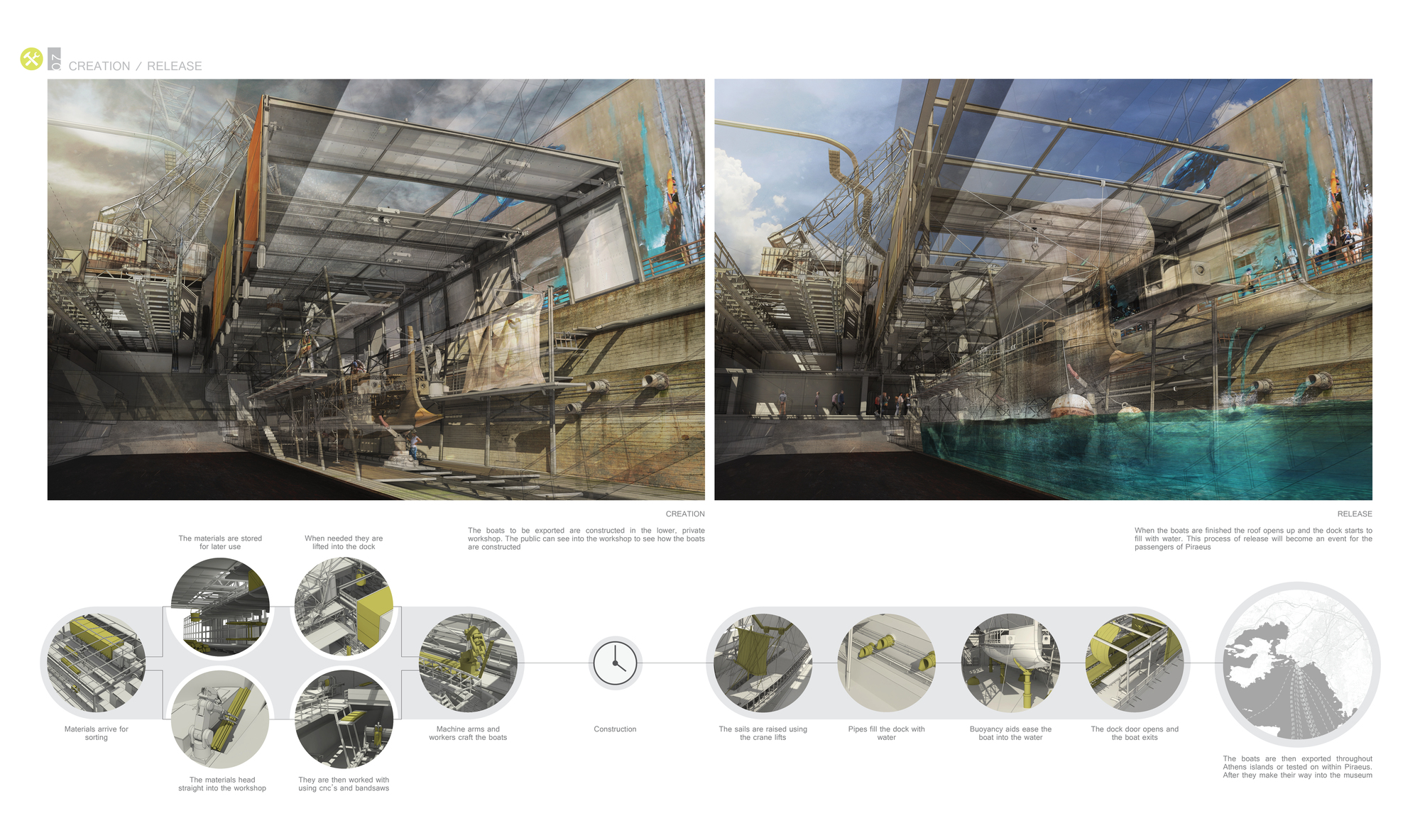 Riba student awards 2021 image