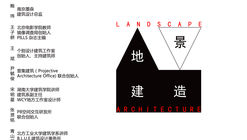 地景建造——80后青年建筑师论坛日程