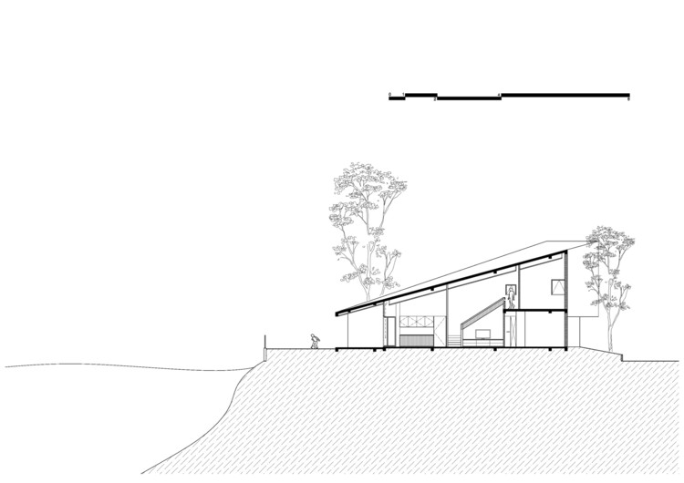 Section
