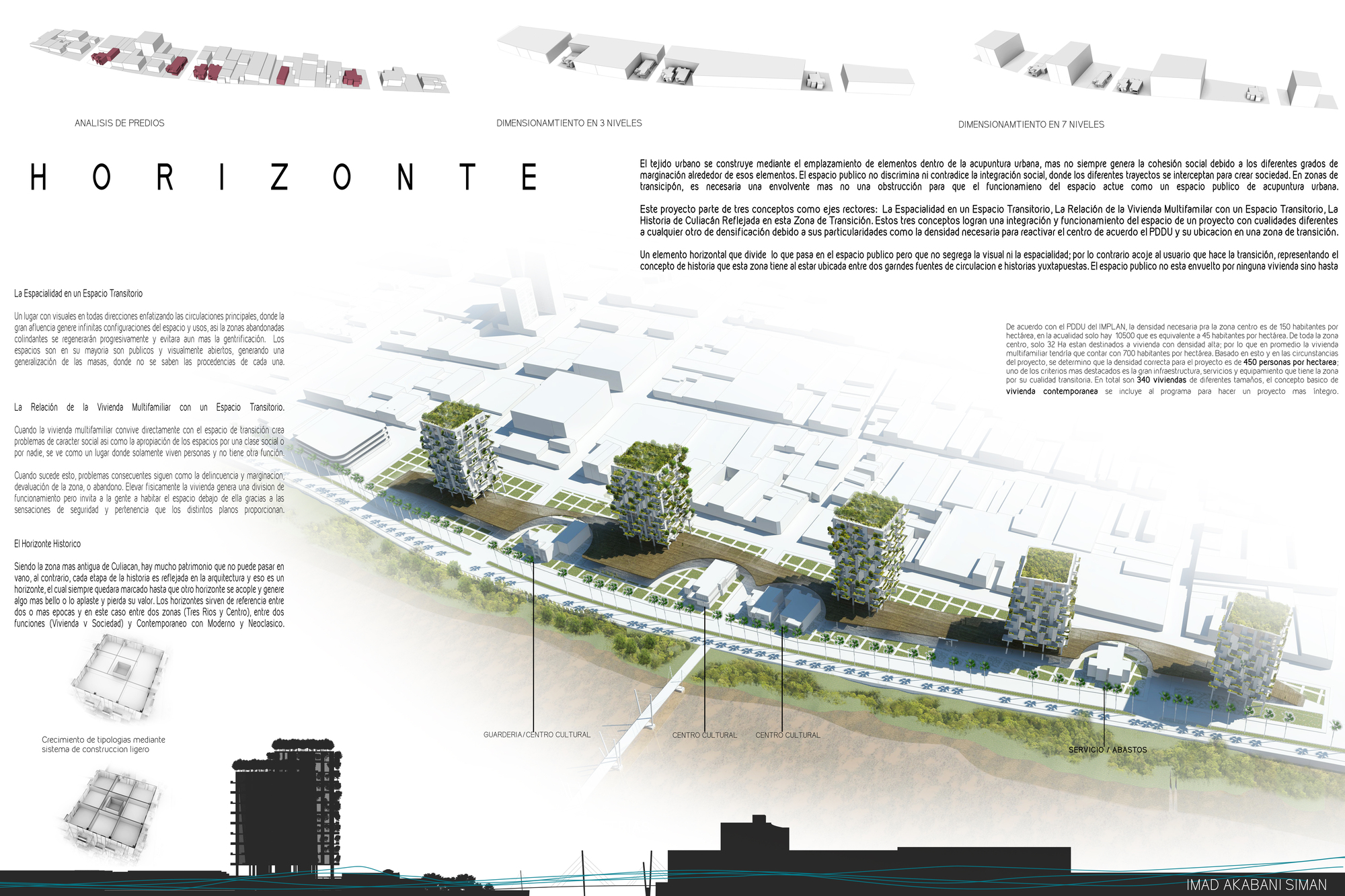 Galería de Resultados del Premio a la Composición Arquitectónica