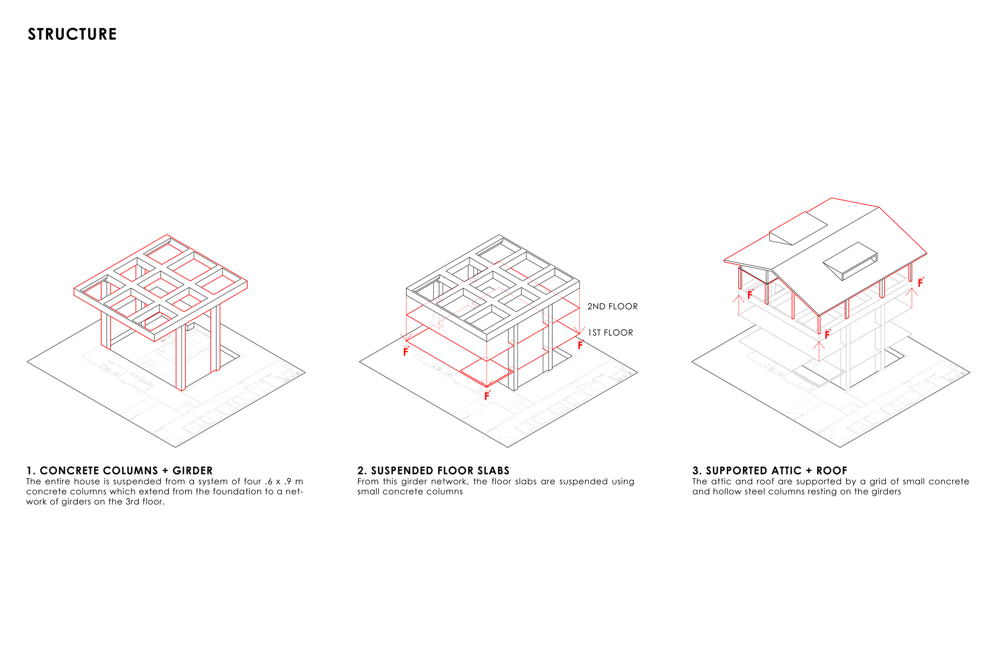 Gallery of Floating House / Nha Dan Architects 28