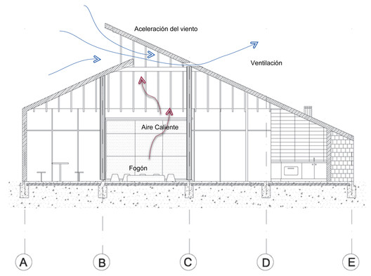 Quincho Gorro Capucha / Grupo Talca - Imagen 38 de 42