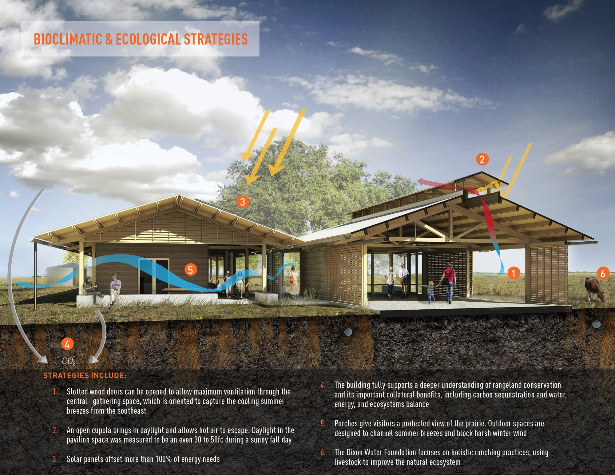 Galería de Pabellón Josey de la Fundación Dixon Water / LakeFlato Architects 12