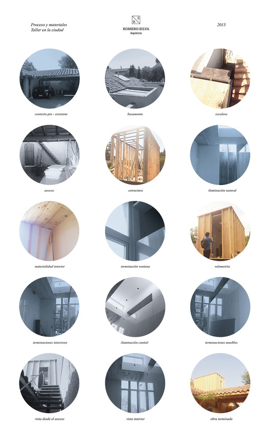 Workshop in the City   / Romero Silva Arquitectos - Image 19 of 20