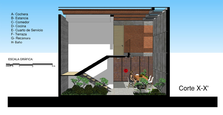 Section