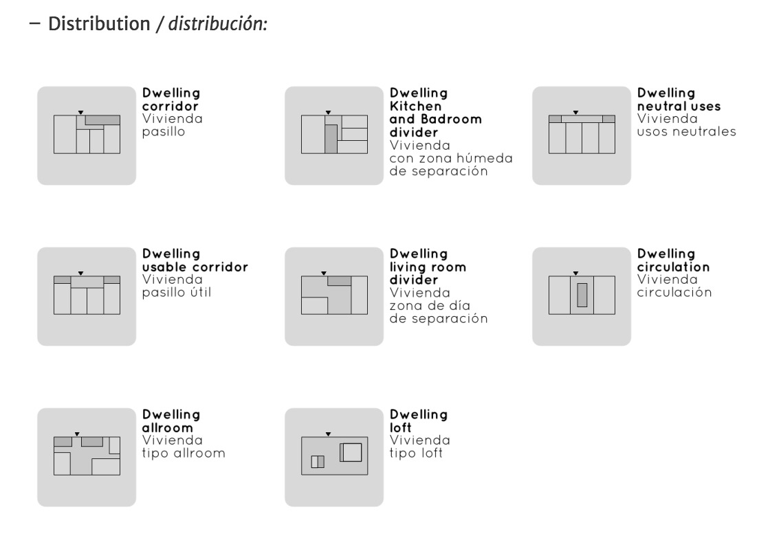 Gallery of This Database Makes Researching Housing Precedents Easy 5