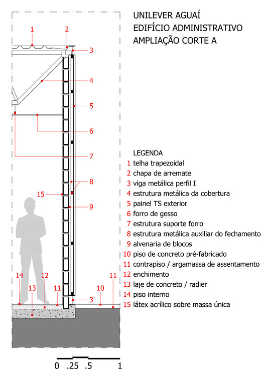 Unilever Aguaí / GCP Arquitetos - Image 28 of 38